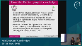 Long Term Support starts in unstable by miniDebConf Cambridge
